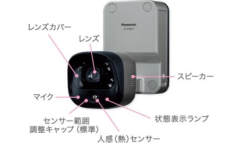パナソニック屋外バッテリーカメラ（KX-HC300S-H）