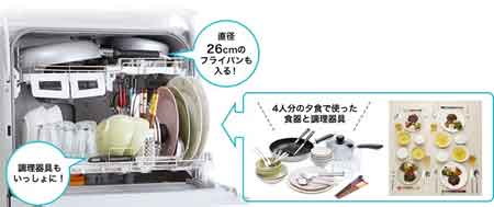 フライパンなどの調理器具も食洗機で洗える