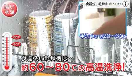 食洗機で使うお湯の温度は60℃〜80℃