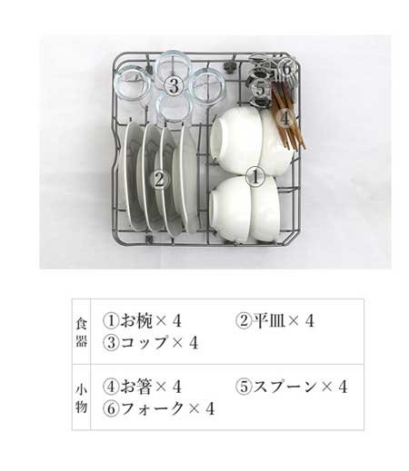 エスケイジャパンのおすすめコンパクト食洗機・食器洗い乾燥機ジェイム食器と小物を同時に入れる様子や個数